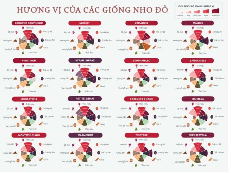 Rượu Giá Tốt chính hãng