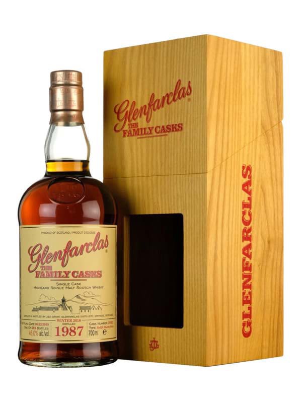 Rượu Glenfarclas 1987