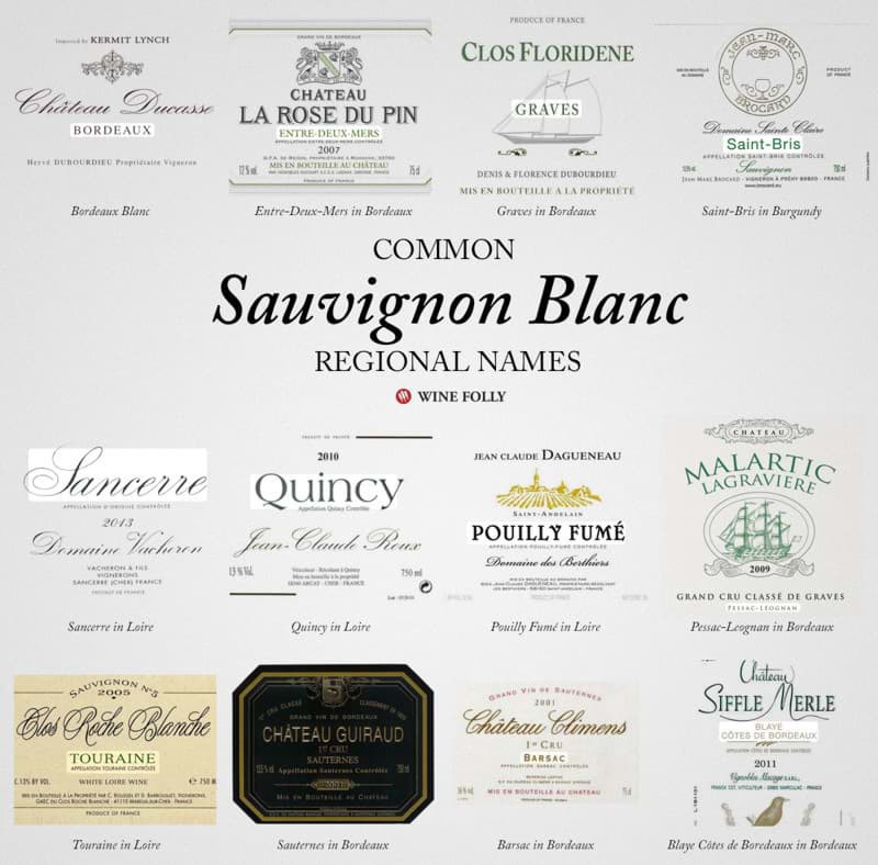vang trắng Pháp Sauvignon Blanc
