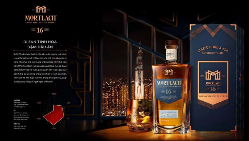 Mortlach hop qua tet
